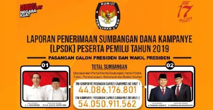 KPU RI Terima LPSDK Peserta Pemilu, Pasangan Capres-Cawapres 02 Lebih Kaya