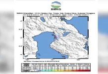 Kolut Kembali Diguncang Gempa, BMKG: Tak Berpotensi Tsunami Kolut Kembali Diguncang Gempa, BMKG: Tak Berpotensi Tsunami