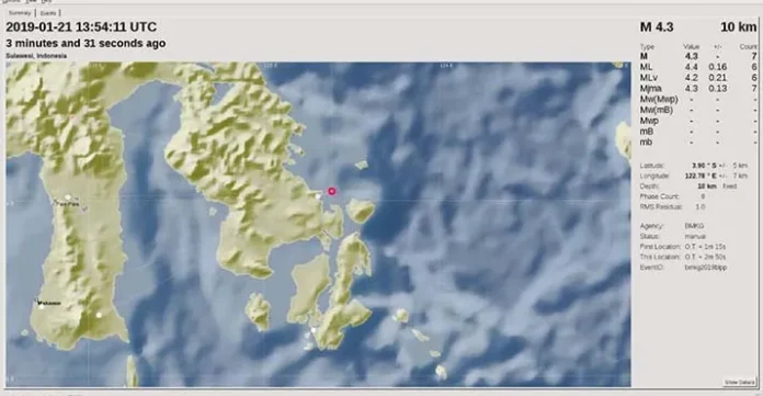 Sesar Lawanopo Aktif, Gempa 4,3 SR Guncang Kendari