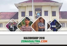 Kaleidoskop 2018: Dua Polisi Mati Muda di Tangan Teman Profesinya Kaleidoskop 2018: Dua Polisi Mati Muda di Tangan Teman Profesinya