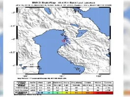 Sesar Lawanopo Aktif, Kolut Diguncang Dua Kali Gempa Sesar Lawanopo Aktif, Kolut Diguncang Dua Kali Gempa