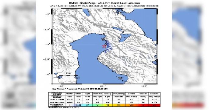 Sesar Lawanopo Aktif, Kolut Diguncang Dua Kali Gempa