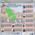 Liburan Tahun Baru? Yuk Cek Dulu Perkiraan Cuaca di Lokasi Wisata Favorit di Sultra Ini Liburan Tahun Baru? Yuk Cek Dulu Perkiraan Cuaca di Lokasi Wisata Favorit di Sultra Ini