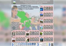 Liburan Tahun Baru? Yuk Cek Dulu Perkiraan Cuaca di Lokasi Wisata Favorit di Sultra Ini Liburan Tahun Baru? Yuk Cek Dulu Perkiraan Cuaca di Lokasi Wisata Favorit di Sultra Ini