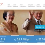 Mengenal Beasiswa Ainun Habibie untuk Siswa dan Mahasiswa Beasiswa Ainun Habibie