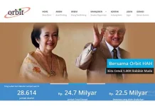 Mengenal Beasiswa Ainun Habibie untuk Siswa dan Mahasiswa Beasiswa Ainun Habibie