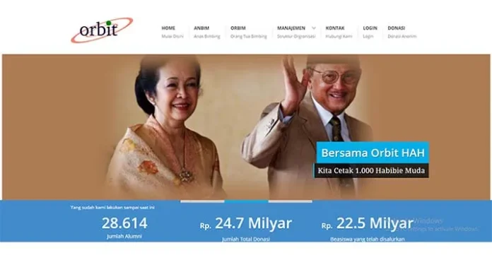 Beasiswa Ainun Habibie