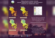 Awal Maret, Tiga Wilayah di Sultra Berpotensi Hujan Intensitas Tinggi Awal Maret, Tiga Wilayah di Sultra Berpotensi Hujan Intensitas Tinggi