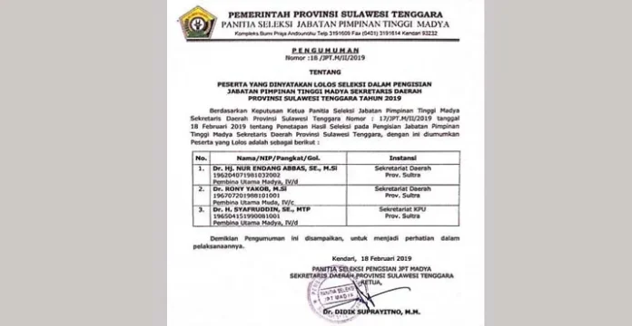 Tiga Nama Calon Sekda Sultra Ditetapkan