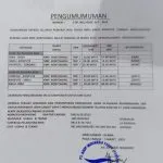 jadwal_km_bontoharu
