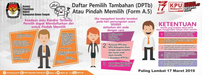 kpu_buteng_rev