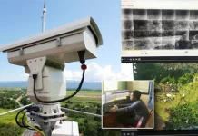 Begini Cara Kerja CCTV Pendeteksi Dini Kebakaran di TNRAW Begini Cara Kerja CCTV Pendeteksi Dini Kebakaran di TNRAW