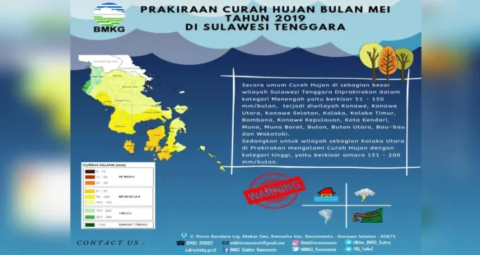 Waspada, Kolut Berpotensi Dilanda Hujan Intensitas Tinggi, Kendari Menengah
