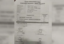 Jokowi-Ma’ruf Kalah di TPS Bupati Bombana Jokowi-Ma'ruf Kalah di TPS Bupati Bombana