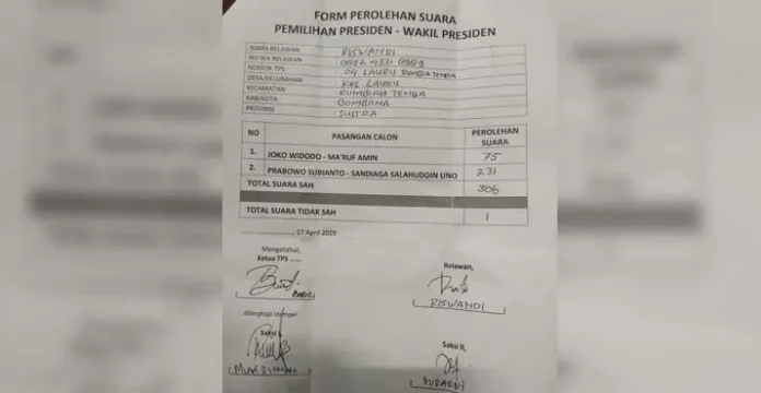 Jokowi-Ma'ruf Kalah di TPS Bupati Bombana