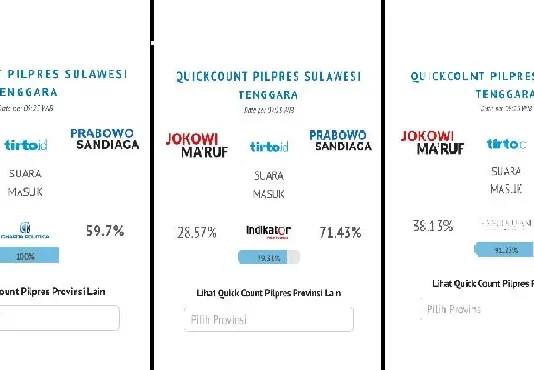 Quick Count 3 Lembaga Survei, Prabowo-Sandi Ungguli Jokowi-Amin di Sultra Quick Count 3 Lembaga Survei, Prabowo-Sandi Ungguli Jokowi-Amin di Sultra