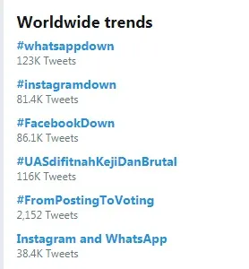 Genap Sebulan, WhatsApp dan Dua Medsos Mark Zuckerberg Kembali Tumbang