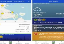 Prakiraan Cuaca Jalur Mudik 2019 Kini Hadir di Aplikasi Info BMKG Aplikasi Info BMKG
