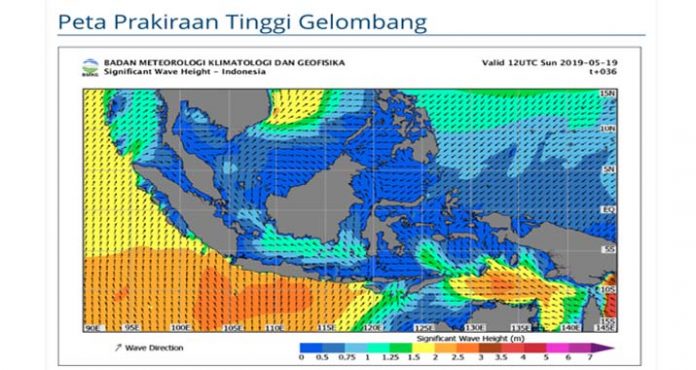 Waspada, Gelombang Tinggi Berpotensi Terjadi di Perairan Wakatobi Hingga 3 Hari ke Depan