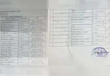 Pejabat Eselon Konut Wajib Ikut Safari Ramadan Pejabat Eselon Konut Wajib Ikut Safari Ramadan