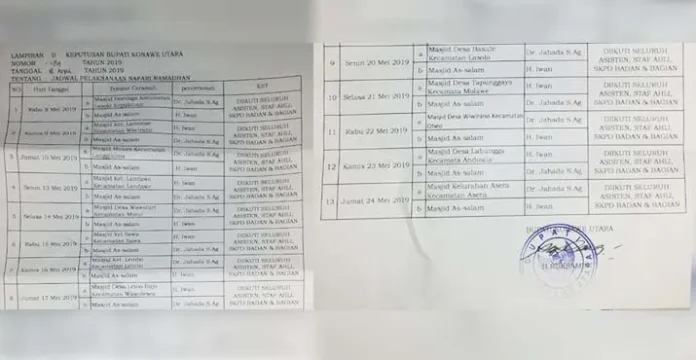 Pejabat Eselon Konut Wajib Ikut Safari Ramadan