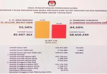 Jika Tak Ada Sengketa di MK, KPU RI Akan Tetapkan Hasil Pemilu 24 Mei Jika Tak Ada Sengketa di MK, KPU RI Akan Tetapkan Hasil Pemilu 24 Mei