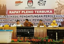 Hasil Pleno KPU Sultra, Prabowo-Sandi Raih 60,25 Persen Suara Data Pemilih Tidak Singkron, Pengesahan Rekapitulasi KPU Baubau Ditunda