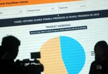 Menguji Akurasi Situng KPU