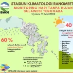 Ini Daerah yang 5 Hari Tidak Diguyur Hujan di Sultra Ini Daerah yang 5 Hari Tidak Diguyur Hujan di Sultra
