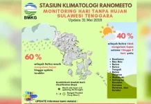 Ini Daerah yang 5 Hari Tidak Diguyur Hujan di Sultra Ini Daerah yang 5 Hari Tidak Diguyur Hujan di Sultra