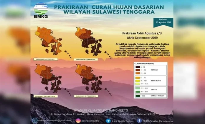 Tujuh Daerah di Sultra Diprediksi Alami Kekeringan