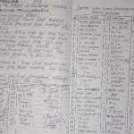 Kepala SD 5 Palangga Klarifikasi Dugaan Penggelapan Dana Bantuan Siswa