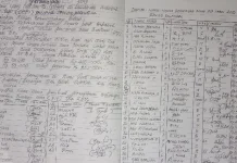 Kepala SD 5 Palangga Klarifikasi Dugaan Penggelapan Dana Bantuan Siswa