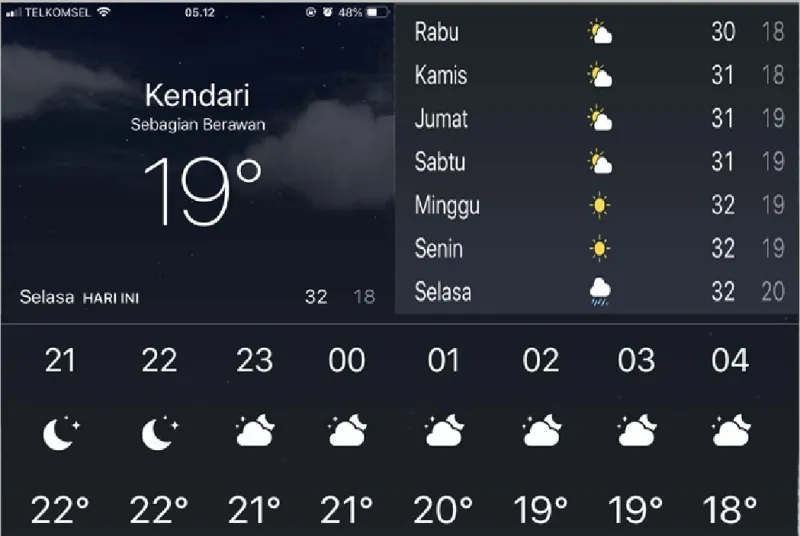 kendari