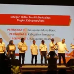 KPU Mubar Raih Peringkat 3 Daftar Pemilih Terbaik Berkualitas KPU Mubar Raih Peringkat 3 Daftar Pemilih Terbaik Berkualitas