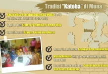 Tradisi Katoba, “Fondasi” Karakter Orang Muna di Era Digital (Bagian 2) Tradisi Katoba Muna
