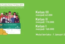 Dinkes Sultra Sambut Baik Pembatalan Kenaikan Iuran BPJS Kesehatan Ilustrasi bpjs kesehatan, ilustrasi jkn kis