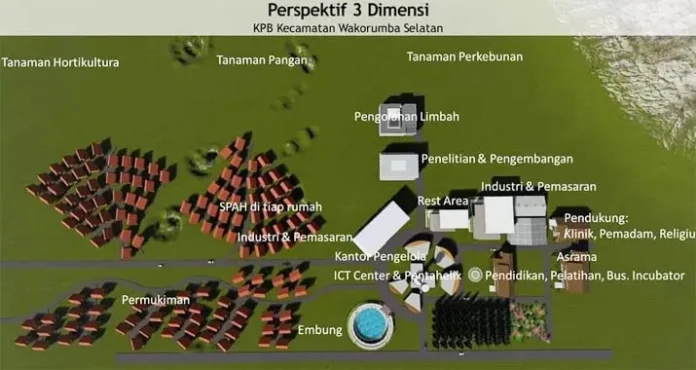 Muna Timur Jadi Kawasan Pengembangan Transmigrasi Nasional