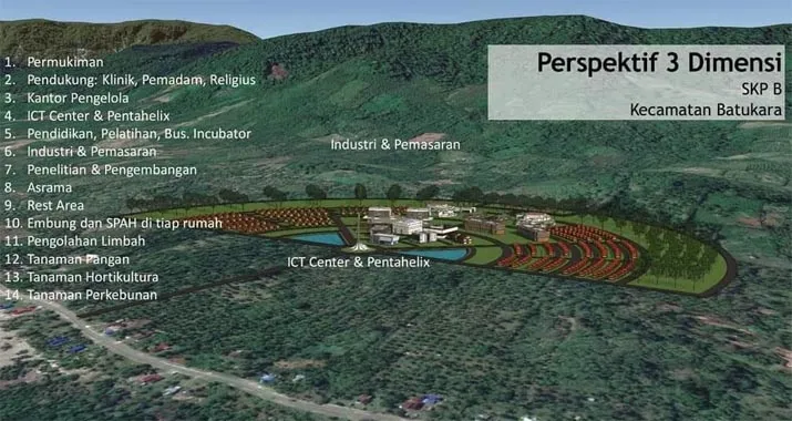 Muna Timur Jadi Kawasan Pengembangan Transmigrasi Nasional