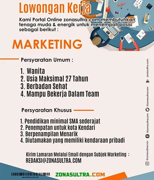 loker_marketing