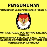 Pengumuman Syarat Dukungan Calon Perseorangan Pilkada Konut Pengumuman Syarat Dukungan Calon Perseorangan Pilkada Konut