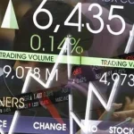 Ini Sektor Pasar Saham BEI yang Bisa Jadi Pilihan Tahun 2020 Ilustrasi BEI