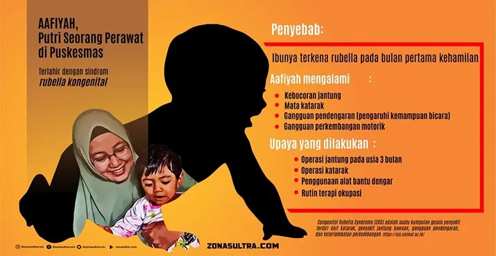 Mengenal Rubela, Belajar dari Perjuangan Perawat yang Putrinya Lahir Cacat (Bagian I)