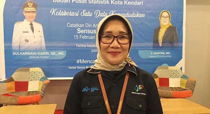 Kepala BPS Kota Kendari, Martini