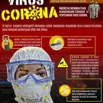 Infografis : Waspada Virus Corona Infografis zonasultra