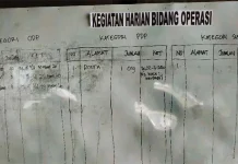 Lagi, Satu Warga Konawe Masuk Kategori PDP Corona Lagi, Satu Warga Konawe Masuk Kategori PDP Corona