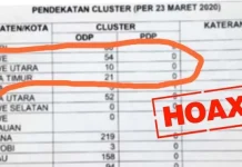 Informasi 10 Warga Konut ODP Corona Dipastikan Hoaks Informasi 10 Warga Konut ODP Corona Dipastikan Hoaks