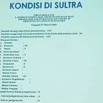 133 Warga di Sultra Masuk Status ODP Virus Corona 133 Warga di Sultra Masuk Status ODP Virus Corona