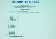 133 Warga di Sultra Masuk Status ODP Virus Corona 133 Warga di Sultra Masuk Status ODP Virus Corona