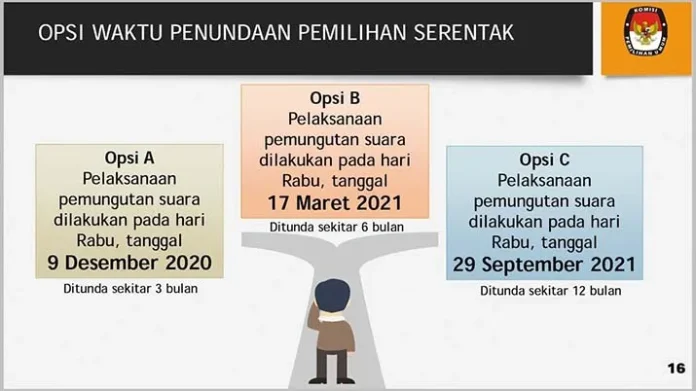 KPU RI Siapkan Tiga Opsi Penundaan Pilkada 2020